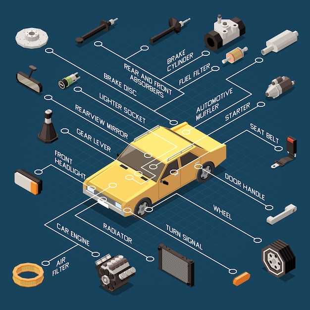 Identifying Hard-to-Find Trim Parts for Vintage Land Cruisers